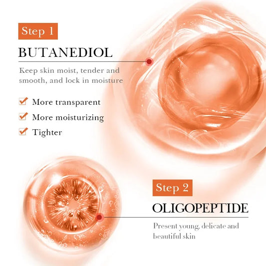 BIOAQUA Oligopeptide EGF Repair Lyofilized Powder Set for Women